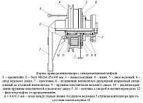 Не включается вентилятор охлаждения газель бизнес 4216