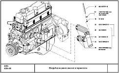 Не включается вентилятор охлаждения газель бизнес 4216