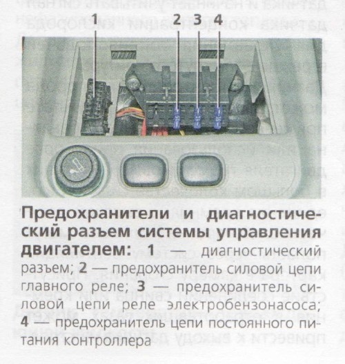 Не горят передние габариты лада калина