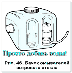 Не работает омыватель лобового стекла Лада Гранта