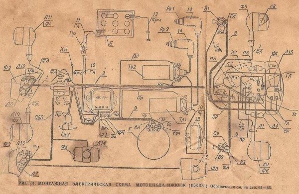 ?Нет зарядки ? на мотоцикле Иж Планета 3, 6 вольт